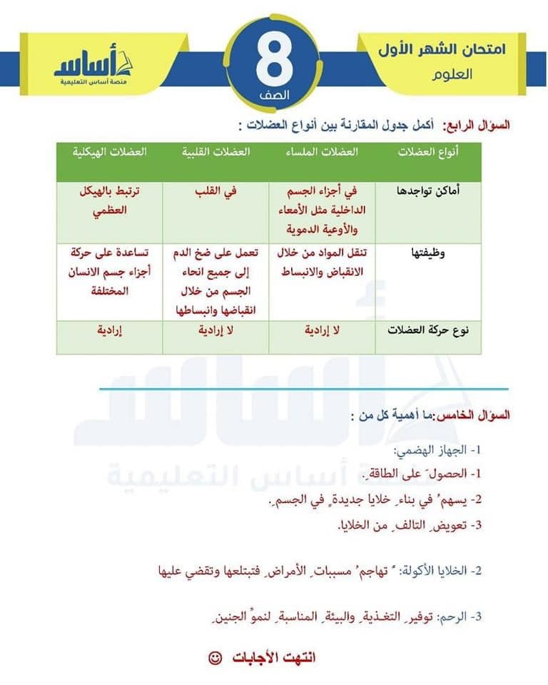 MTczOTY3MC4wNTU6 بالصور امتحان الشهر الاول مادة العلوم للصف الثامن الفصل الثاني 2024 مع الاجابات